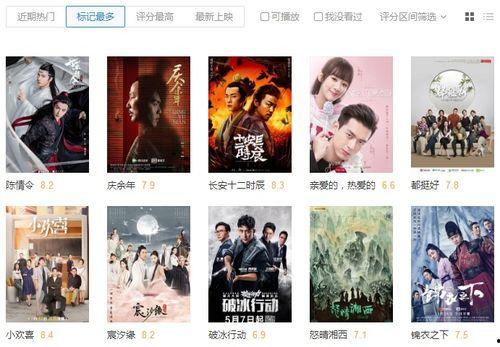 好看的国产视频,盘点国产影视佳作，共赏视觉盛宴